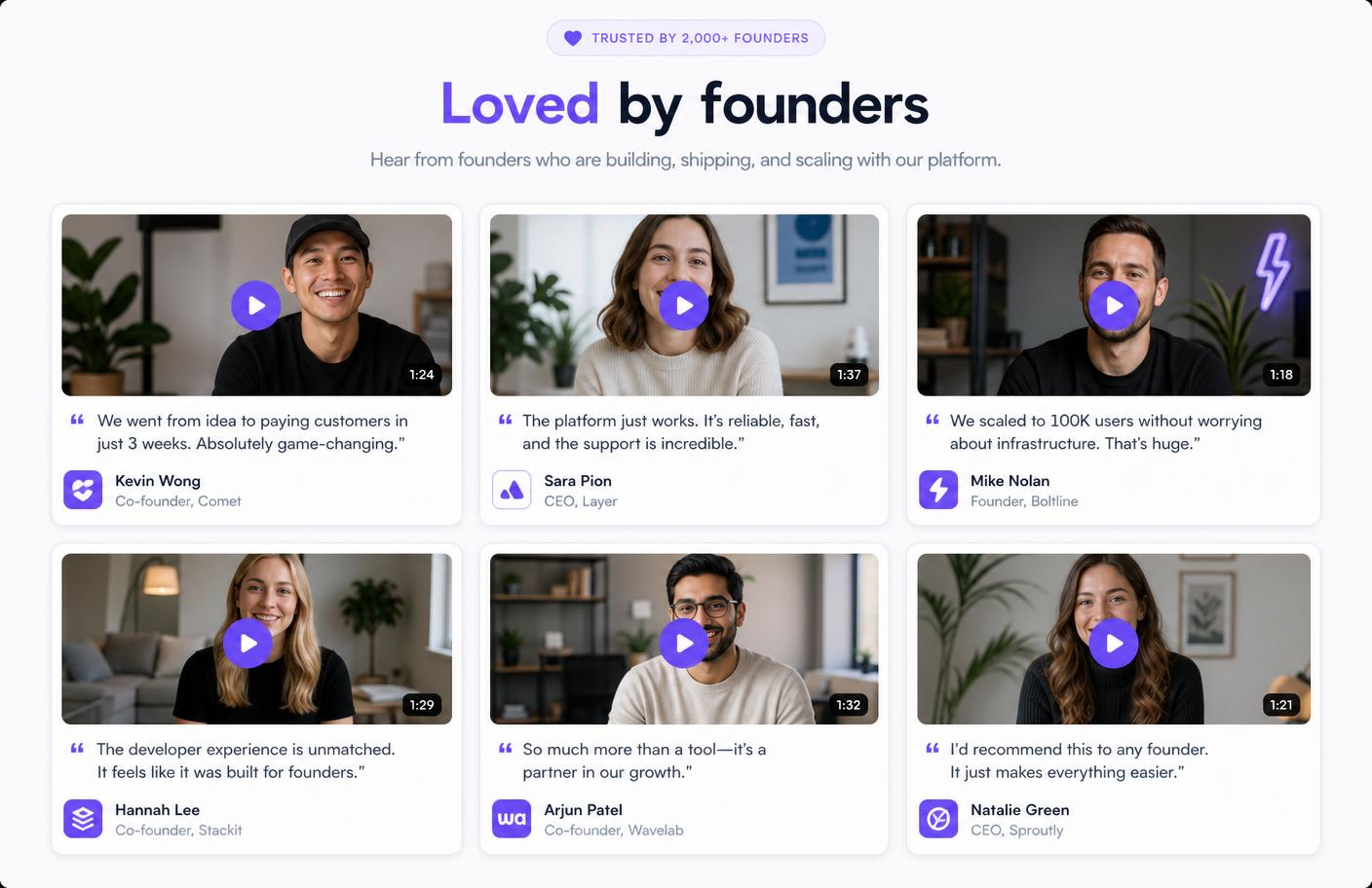 Example of a SaaS landing page section with a grid wall of six customer video testimonial cards